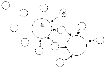 %E4%B9%B3%E5%8C%96%E5%B7%A5%E4%BD%9C%E6%B5%81%E7%A8%8B2.png