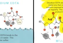 用于护肤品中的EDTA二钠,是否安全?有什么作用?–真魅博客