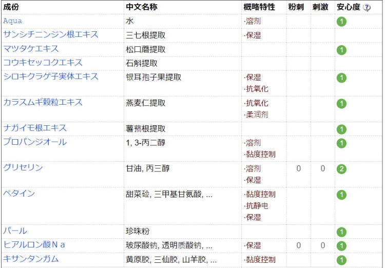 采之汲面膜