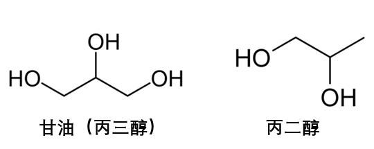 吸湿剂